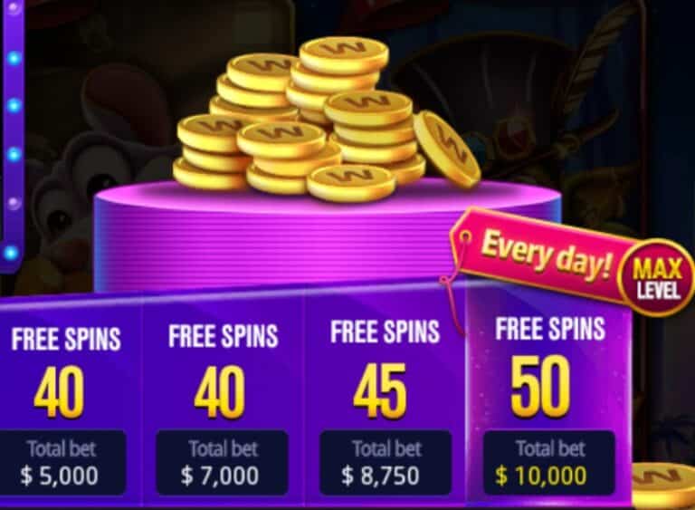 DoubleU Casino Free Chips (Daily Link) Free Coins – Radddar - How To Get 120 Free Spins On Doubleu Casino